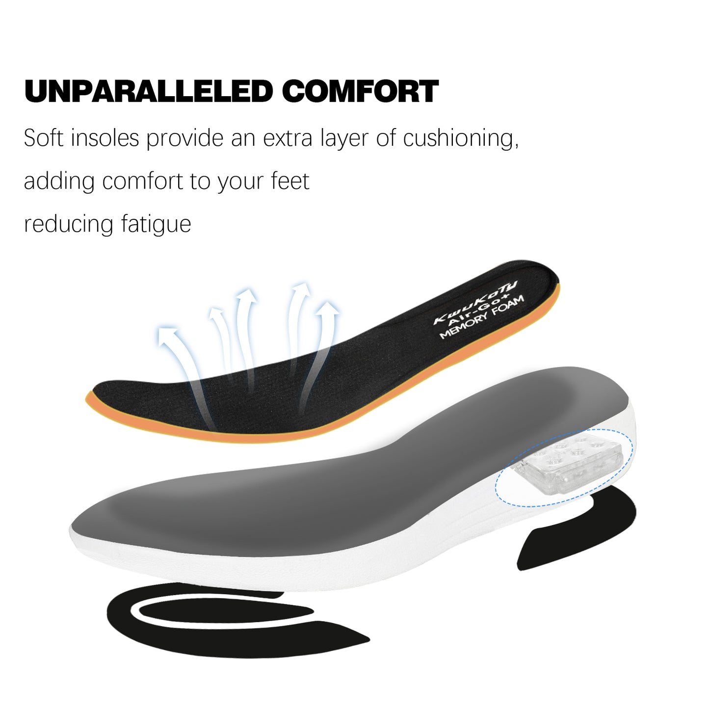 KwuKoty Women's Diabetic Shoes | Adjustable Sneakers | Lace-Free | Plantar Fasciitis/Edema/Swollen Feet/Bunions | Wide Size 6-11.5
